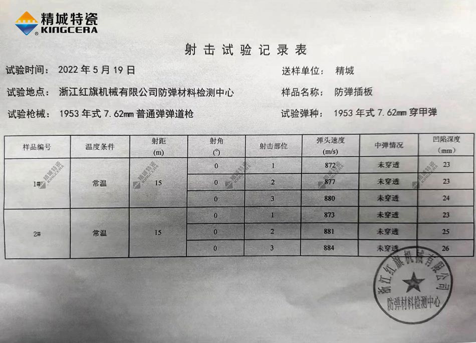 yp街机特瓷氧化铝防弹插板射击试验纪录